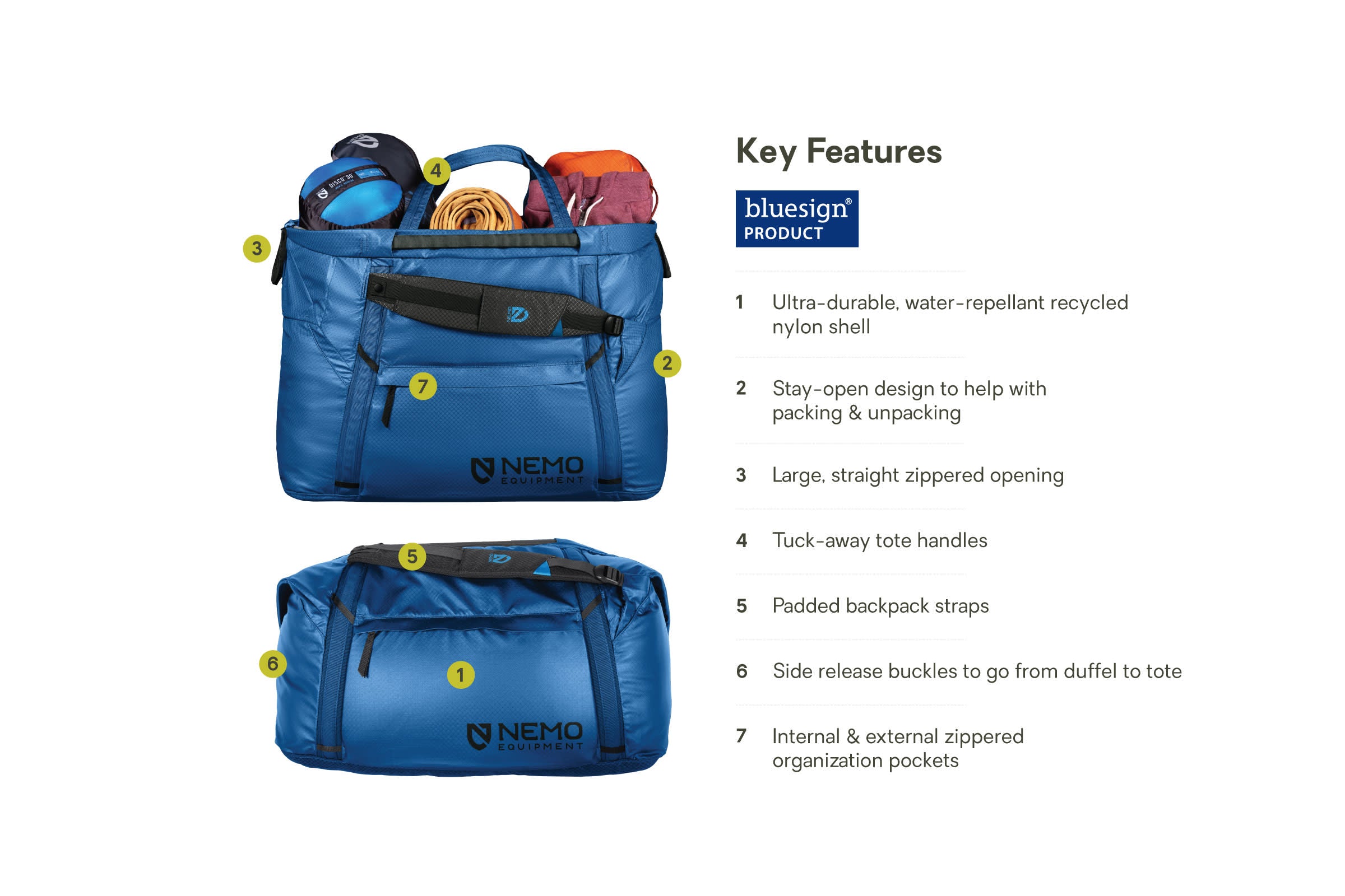 Double Haul™ 70L Dual-Purpose Duffel & Tote