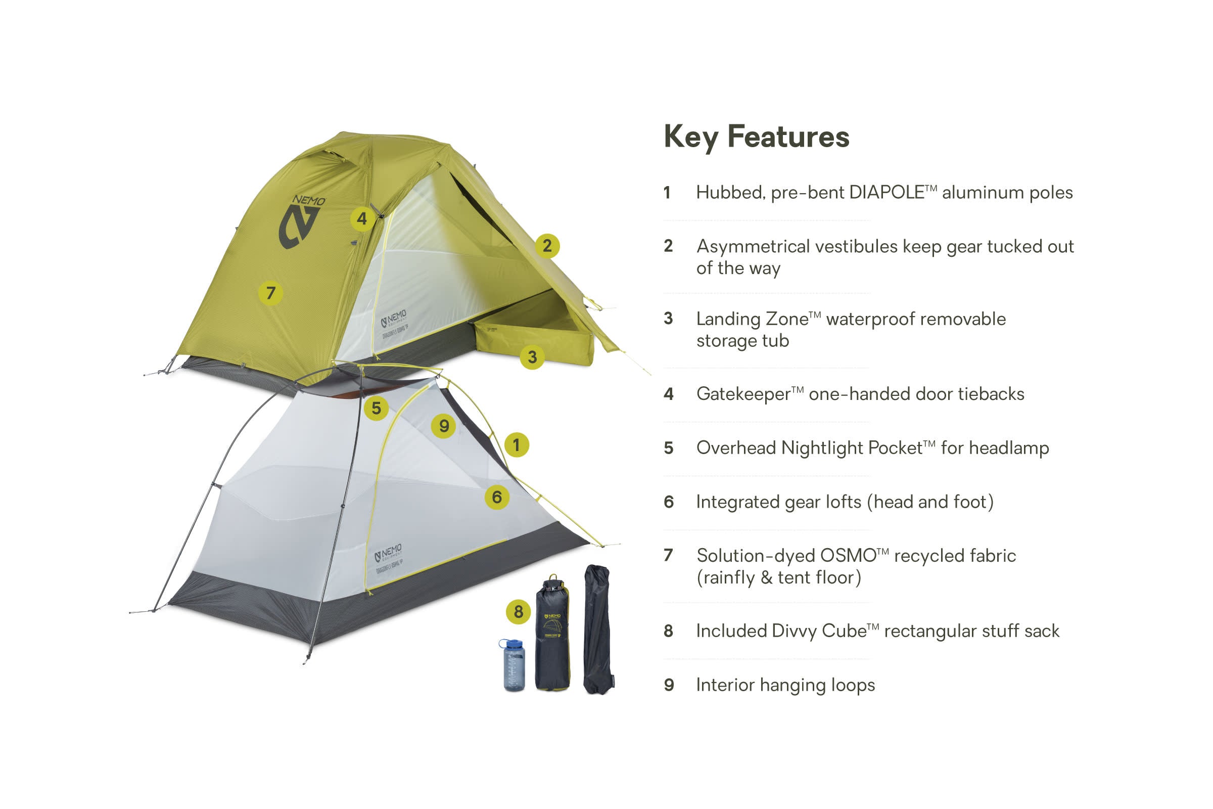 nemo dragonfly osmo ultralight backpacking tent Dragonfly OSMO™ Ultralight Backpacking Tent