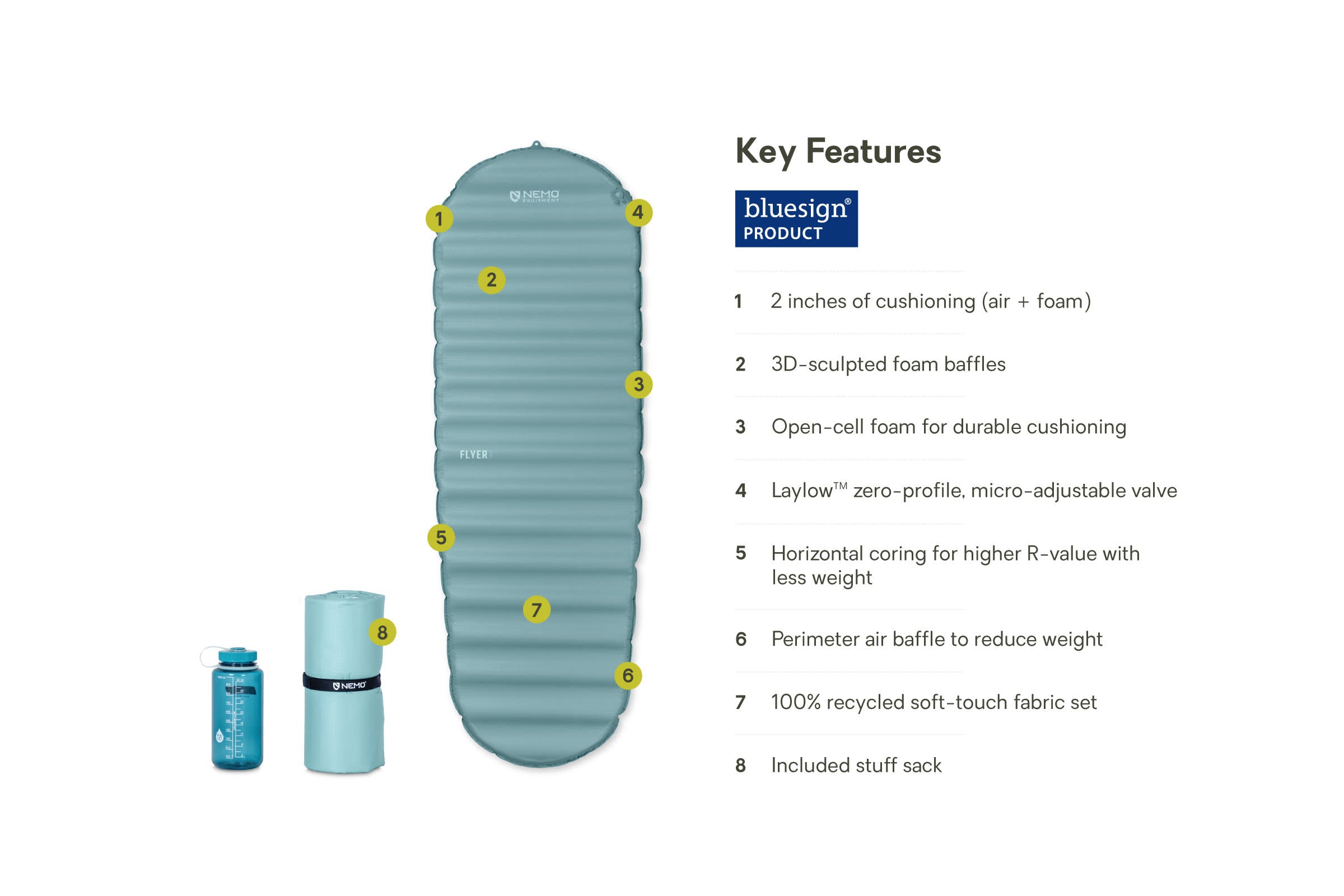 Flyer™ Self-Inflating Sleeping Pad