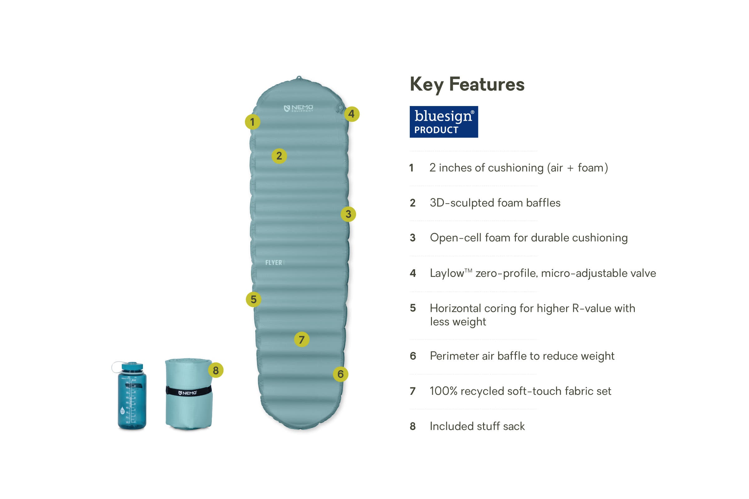 Flyer™ Self-Inflating Sleeping Pad