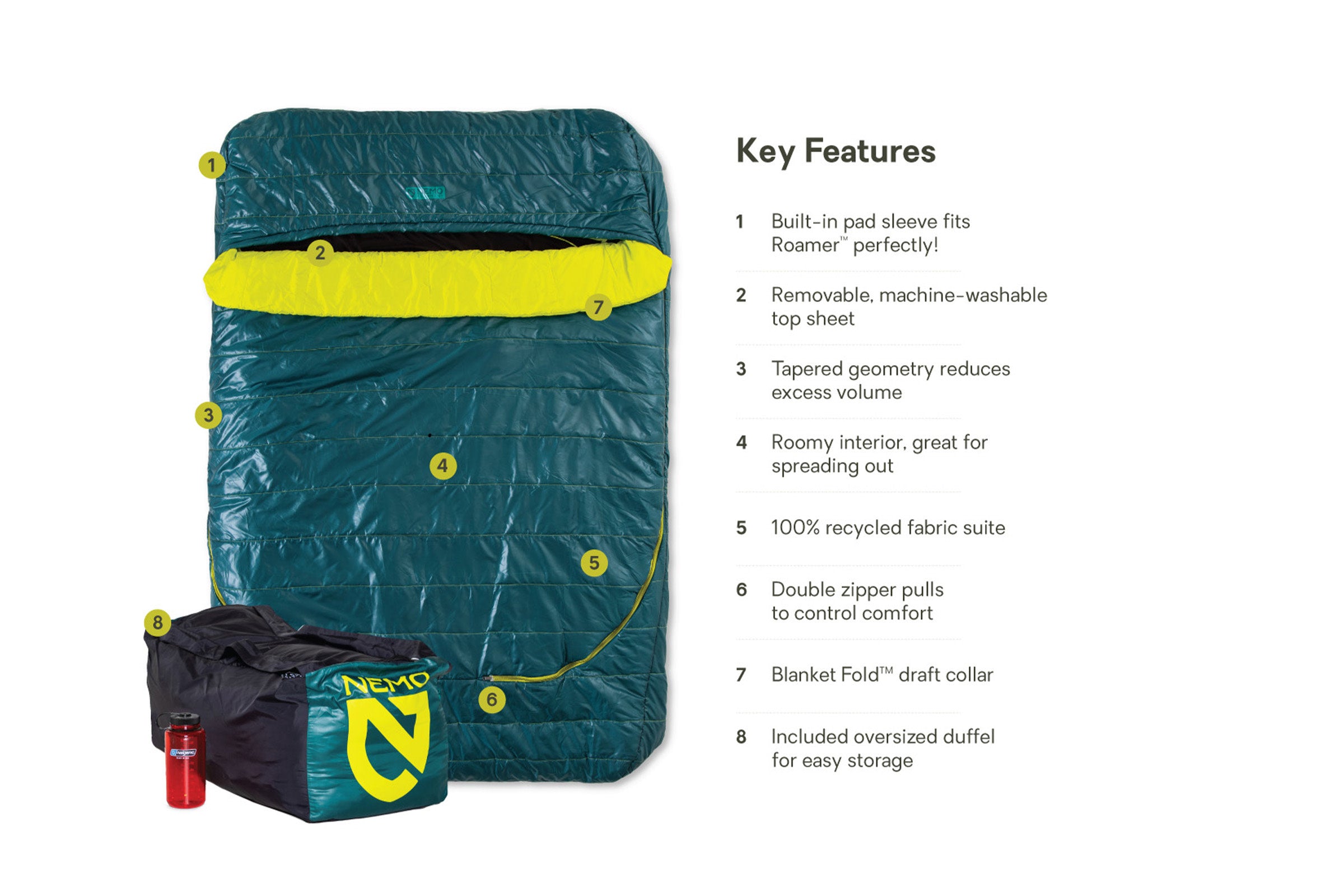 Jazz™ Double Synthetic Camping Sleeping Bag | NEMO Equipment