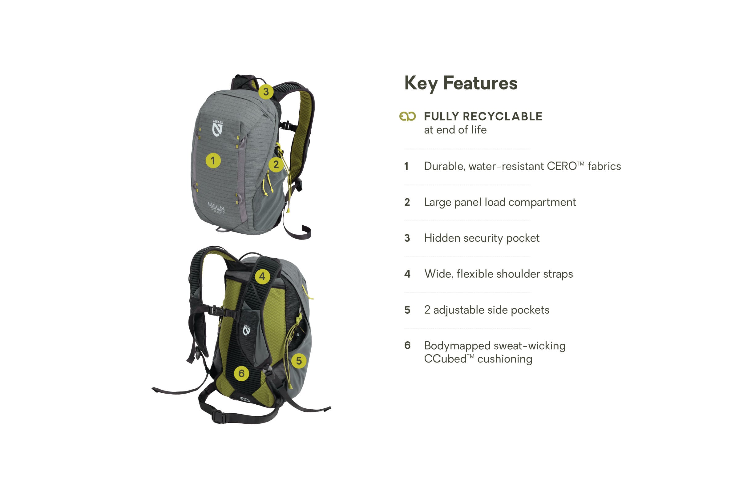 Resolve™ 15L Endless Promise® Technical Daypack