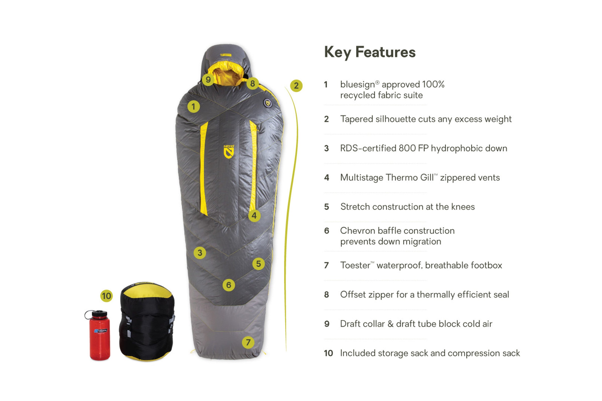 Sonic™ Down Mummy Sleeping Bag