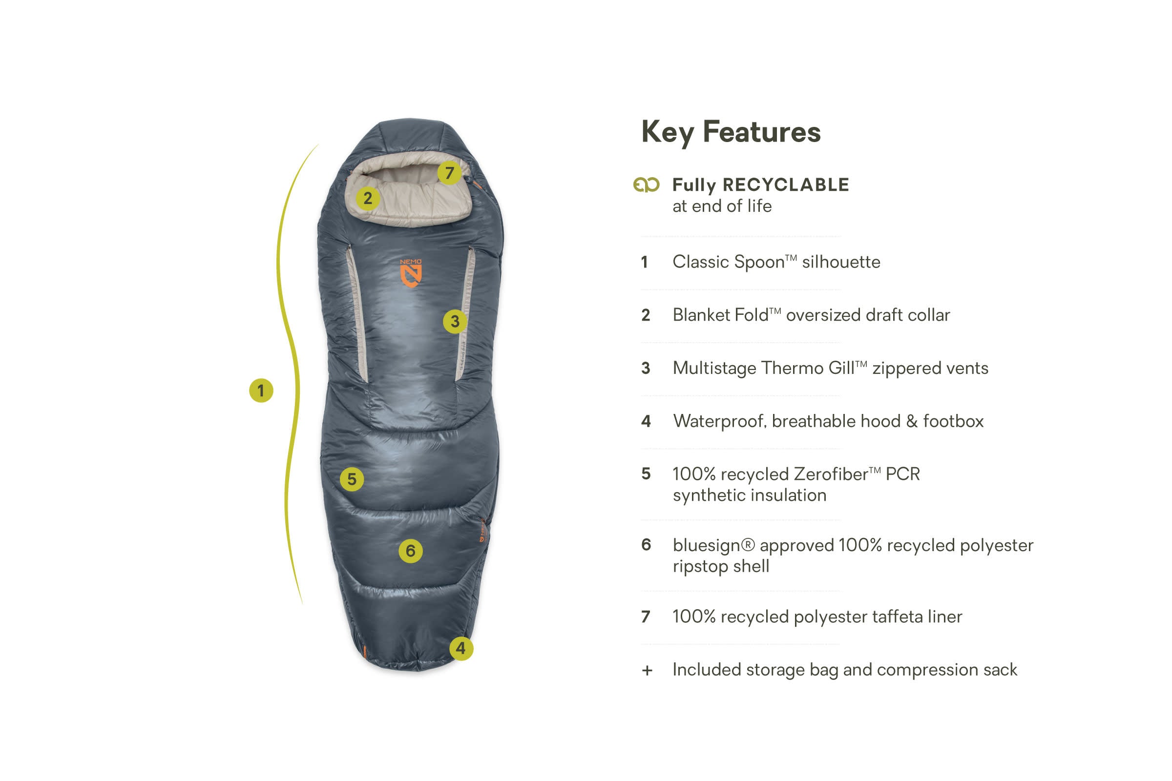 NEMO FORTE 20F Reg ニーモ　寝袋　スリーピングバッグ Nemo Equipment Forte 20°F Sleeping Bag - Women's | WILDERNESS