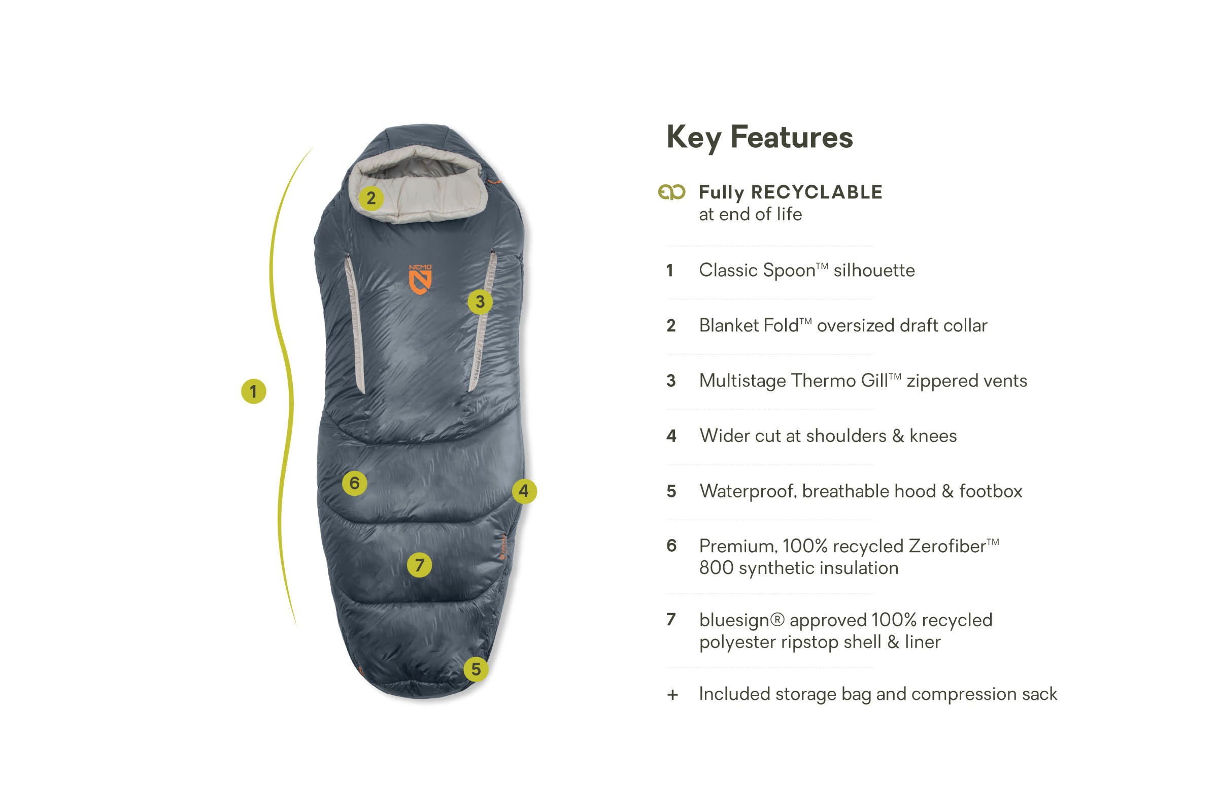 Forte™ Endless Promise® Men's Synthetic Sleeping Bag