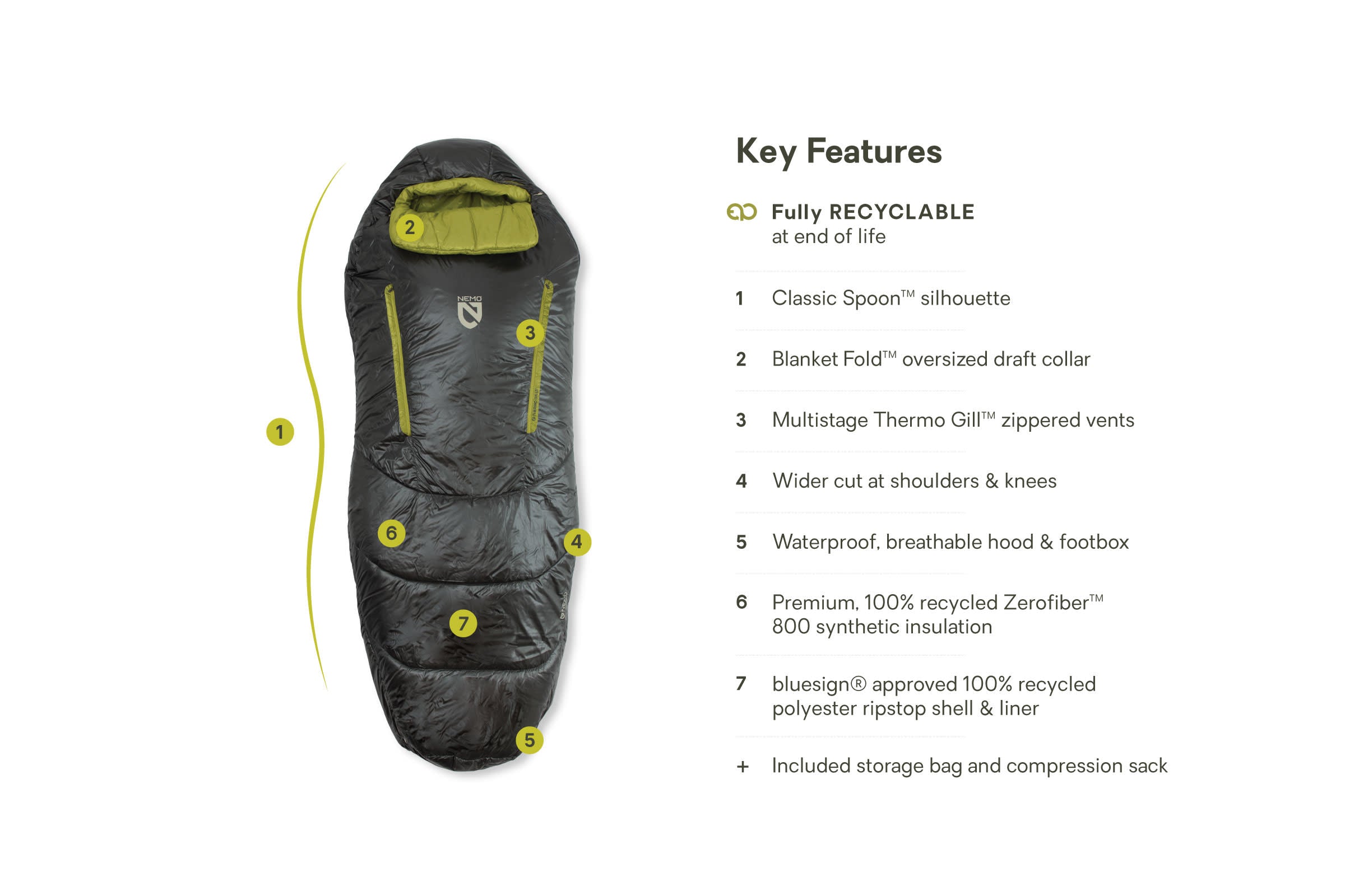 Forte™ Endless Promise® Men's Synthetic Sleeping Bag