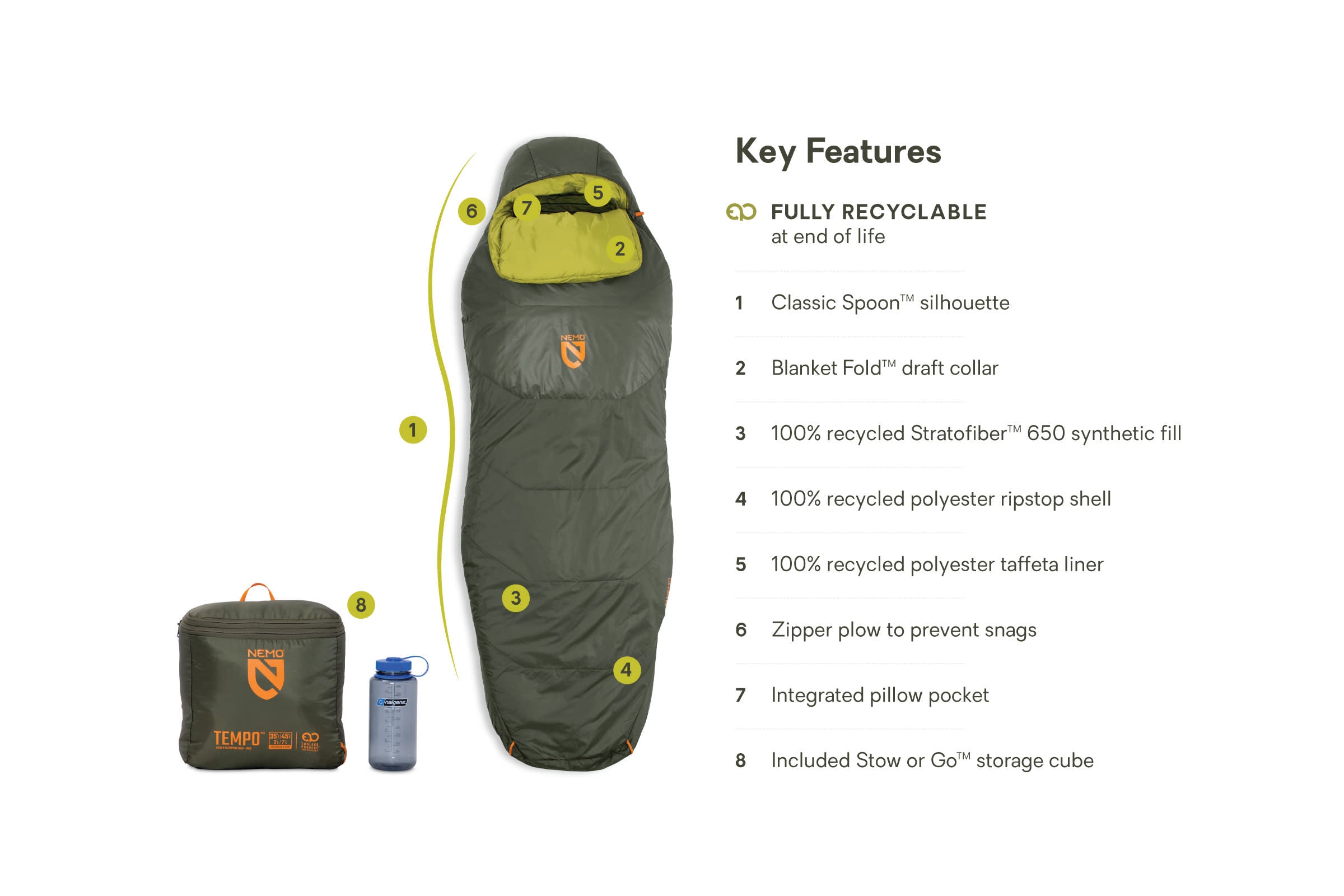 Tempo™ Men's Endless Promise Synthetic Sleeping Bag