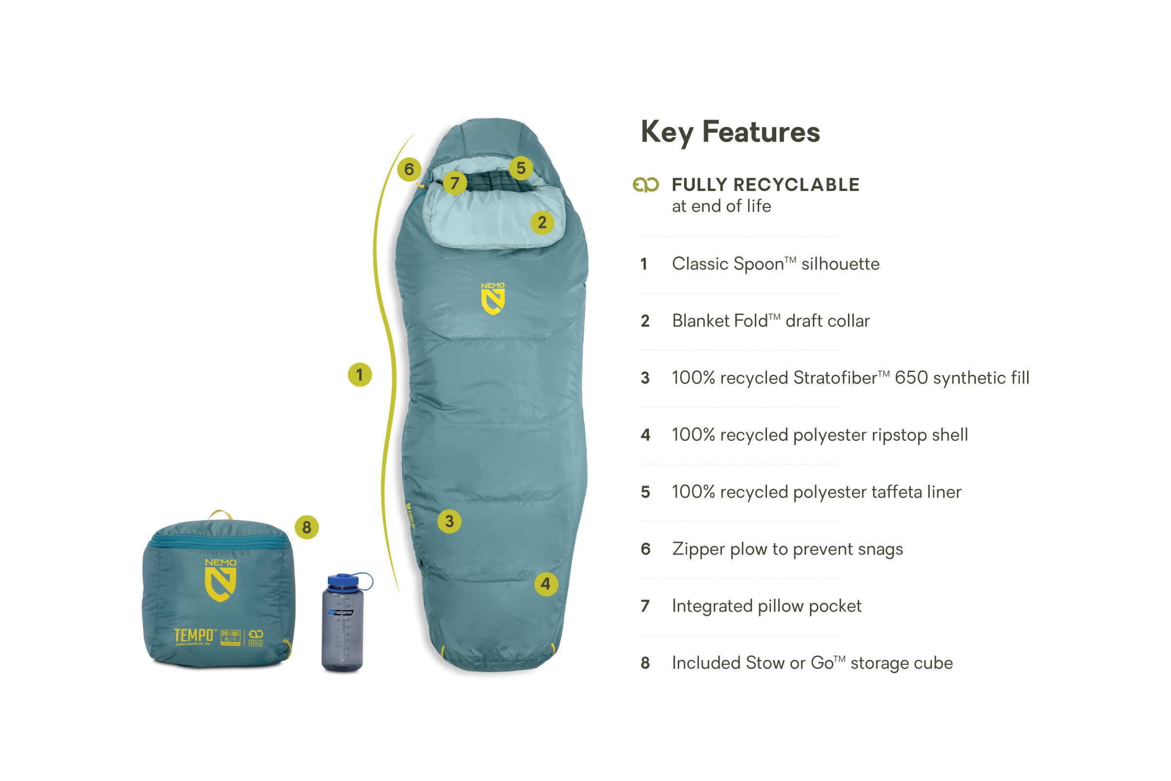 Tempo™ Women's Endless Promise Synthetic Sleeping Bag
