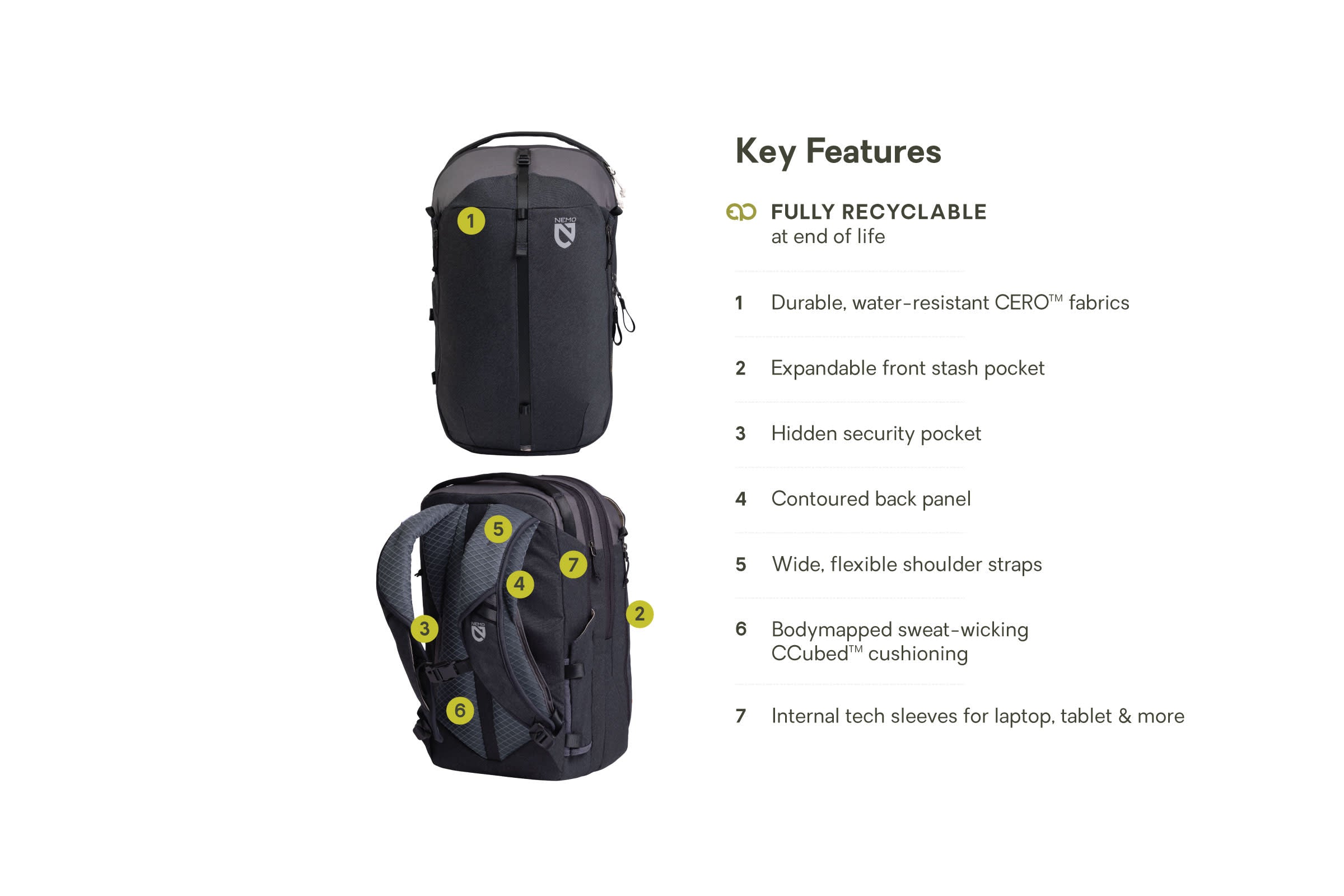 Vantage™ 26L Endless Promise® Everyday Adventure Daypack