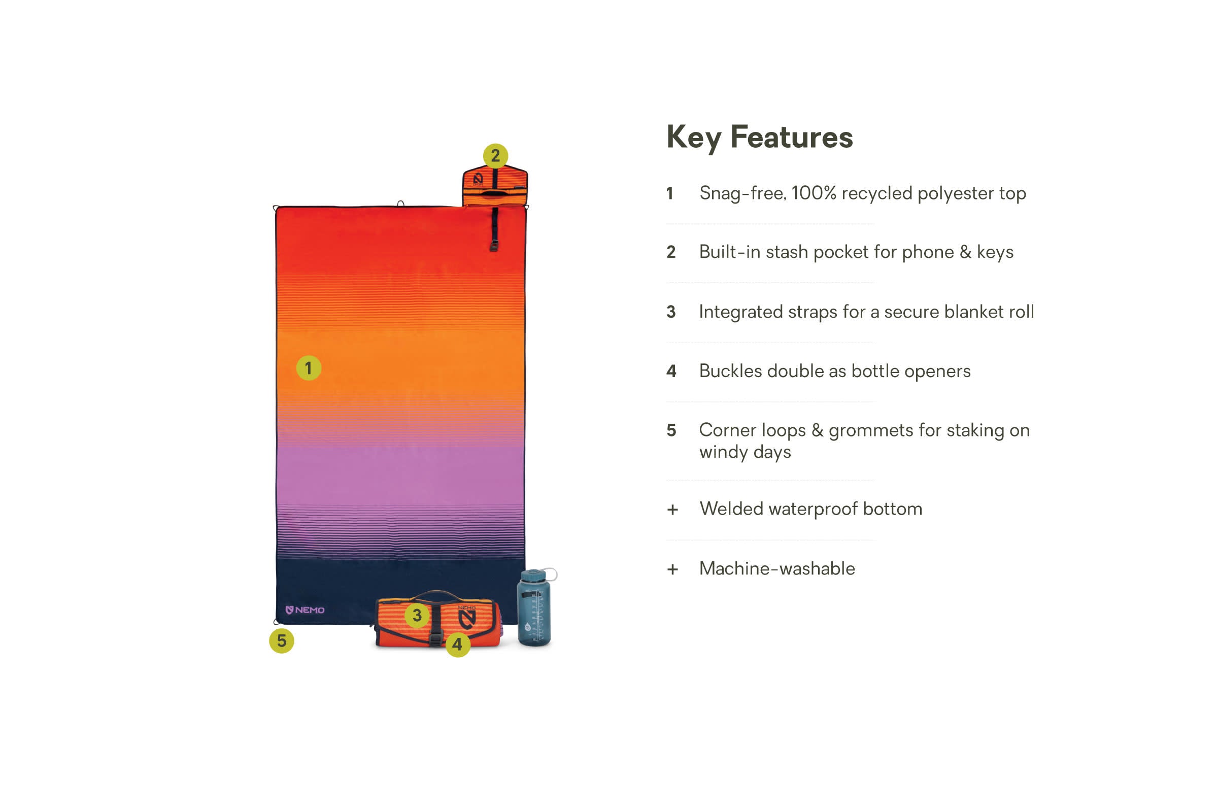 Victory™ Patio Waterproof Blanket