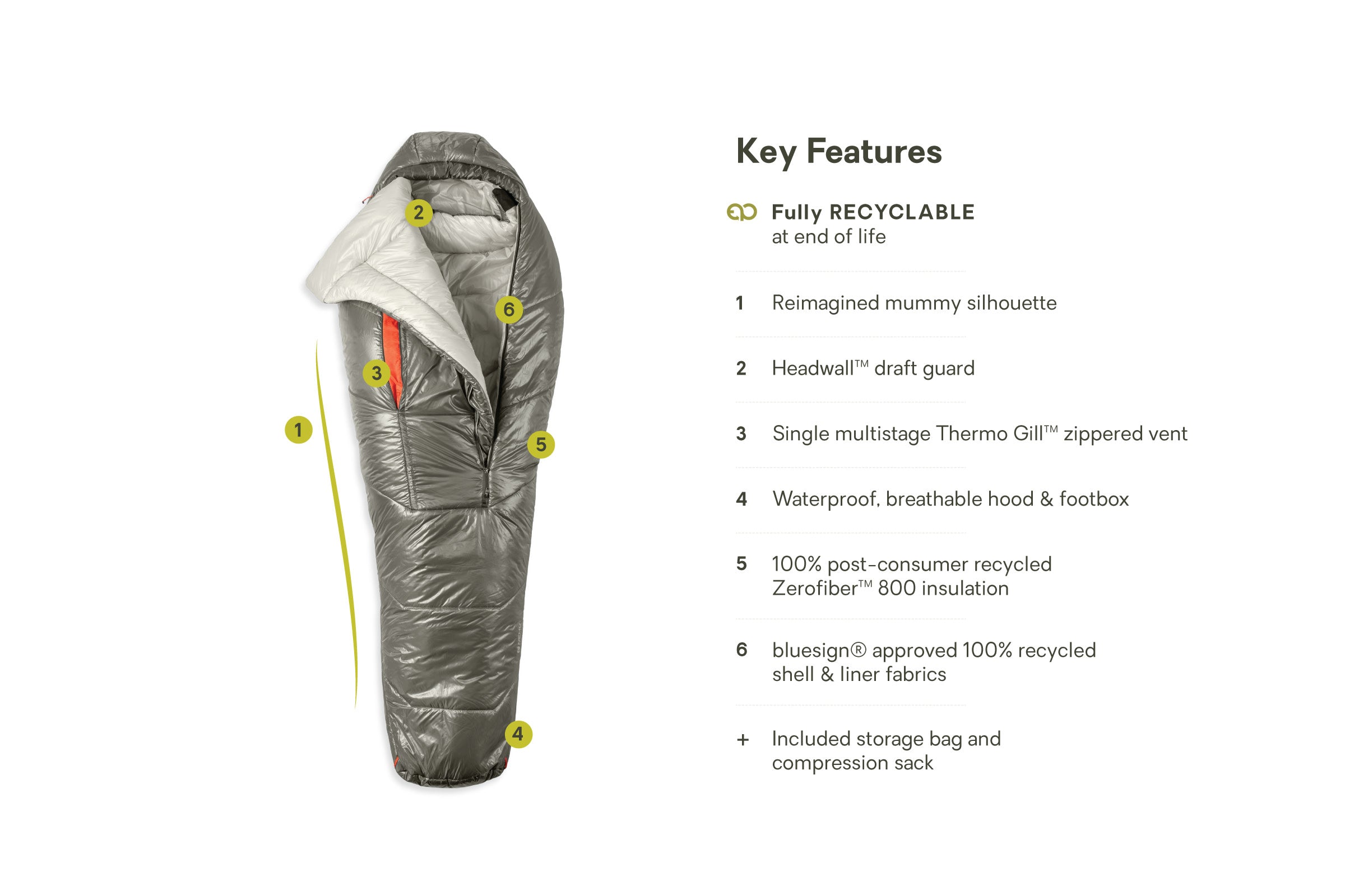 Soul™ Endless Promise® Synthetic Mummy Sleeping Bag | NEMO Equipment