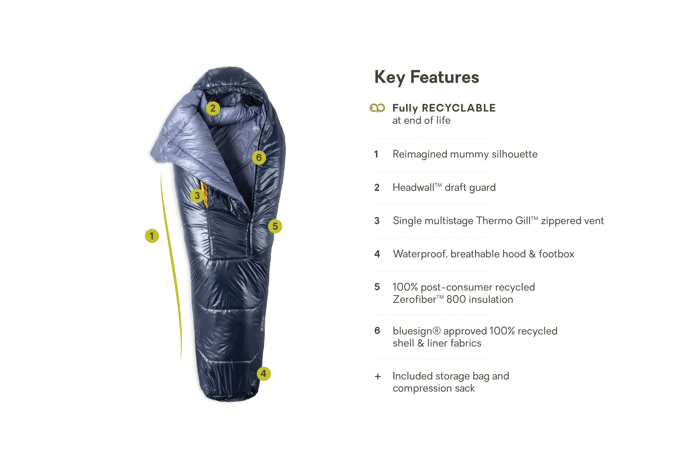 Soul™ Endless Promise® Synthetic Mummy Sleeping Bag | NEMO Equipment