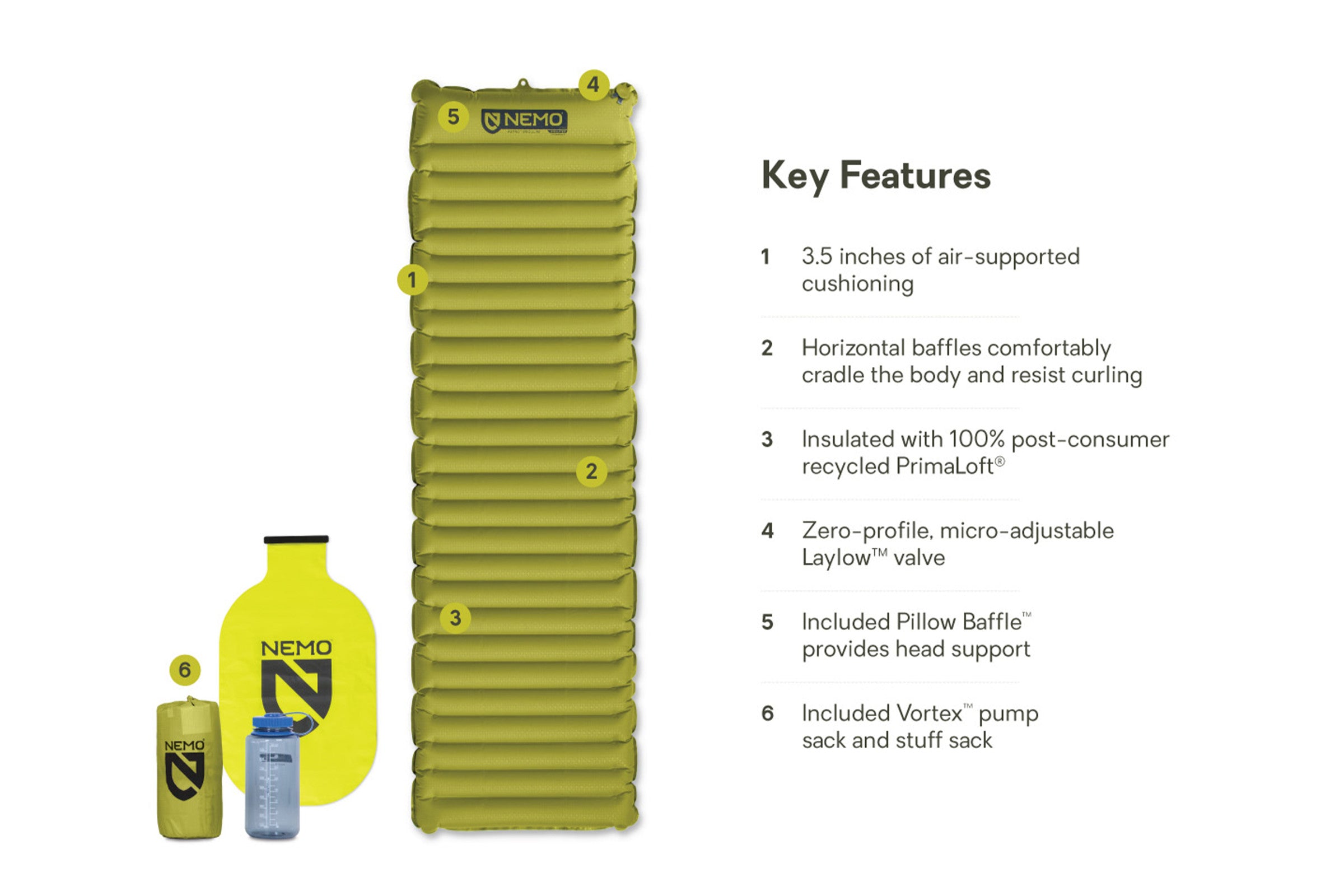 Astro™ Lightweight Insulated Sleeping Pad | NEMO Equipment