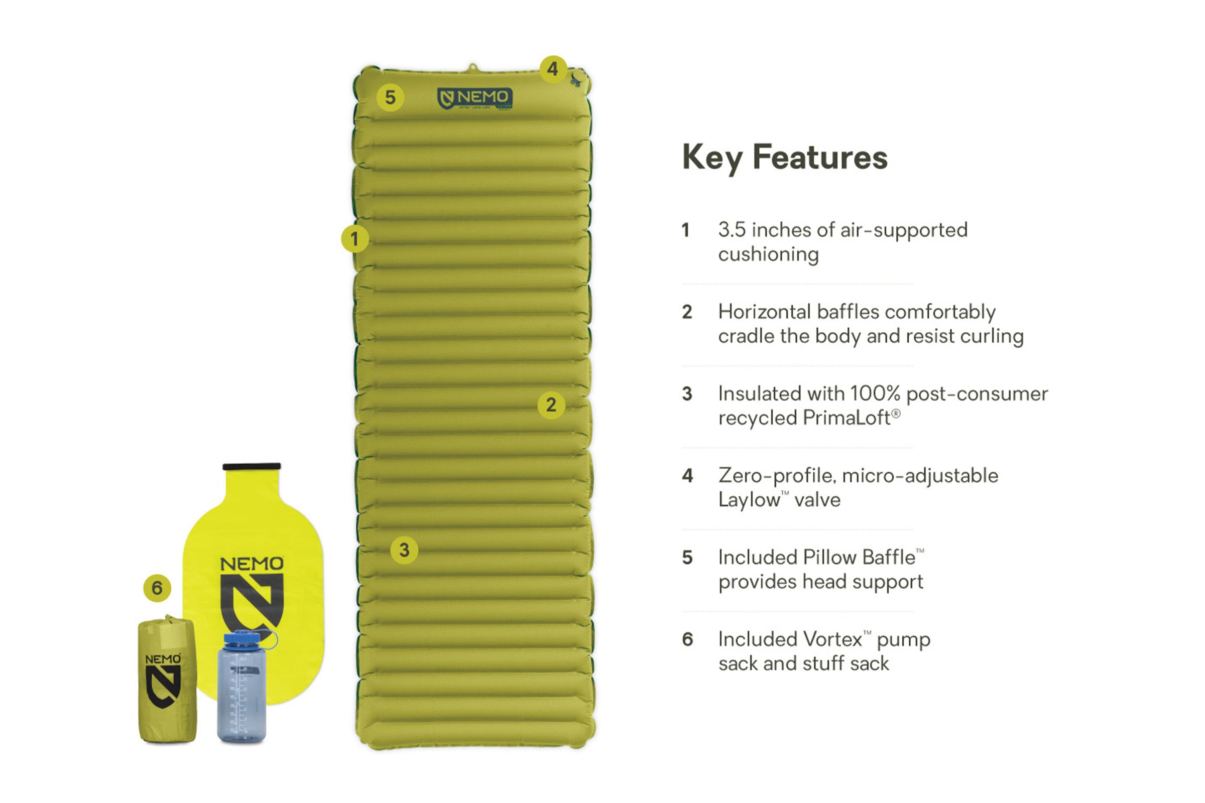 Astro™ Insulated Lightweight Sleeping Pad