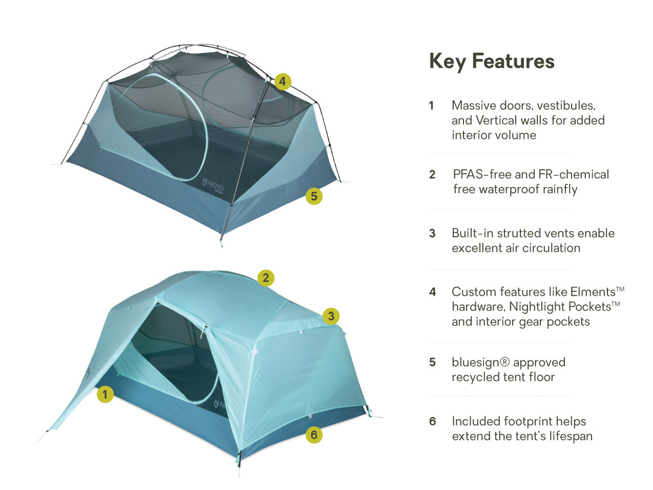 Nemo Aurora 3P バックパックテント Nemo Aurora 3P Backpacking Tent & Footprint – Kaviso