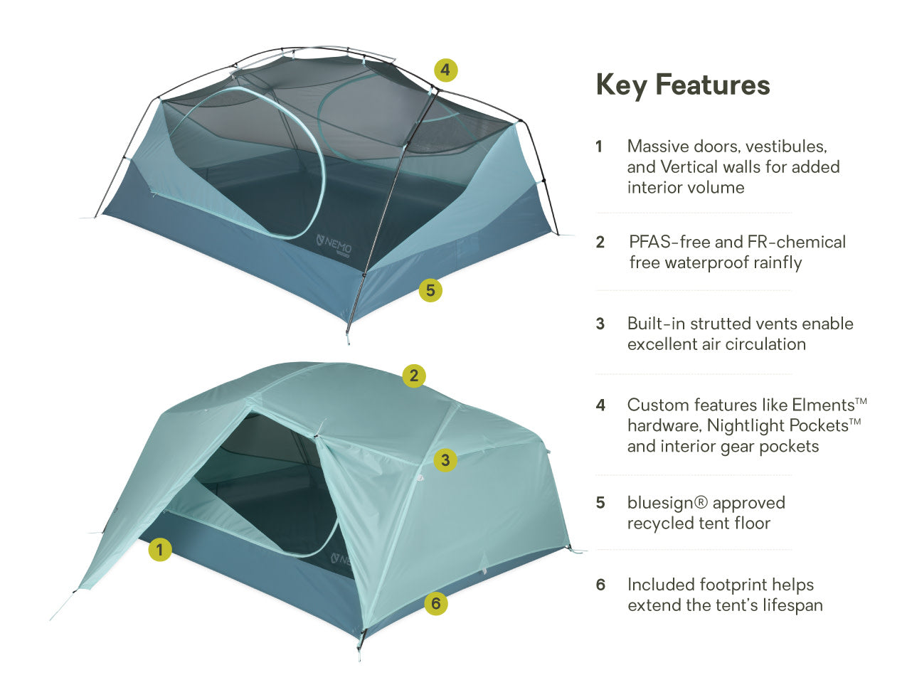 NEMO AURORA 2P ニーモオーロラ Nemo Aurora 2P Tent Review - Adventure Alan