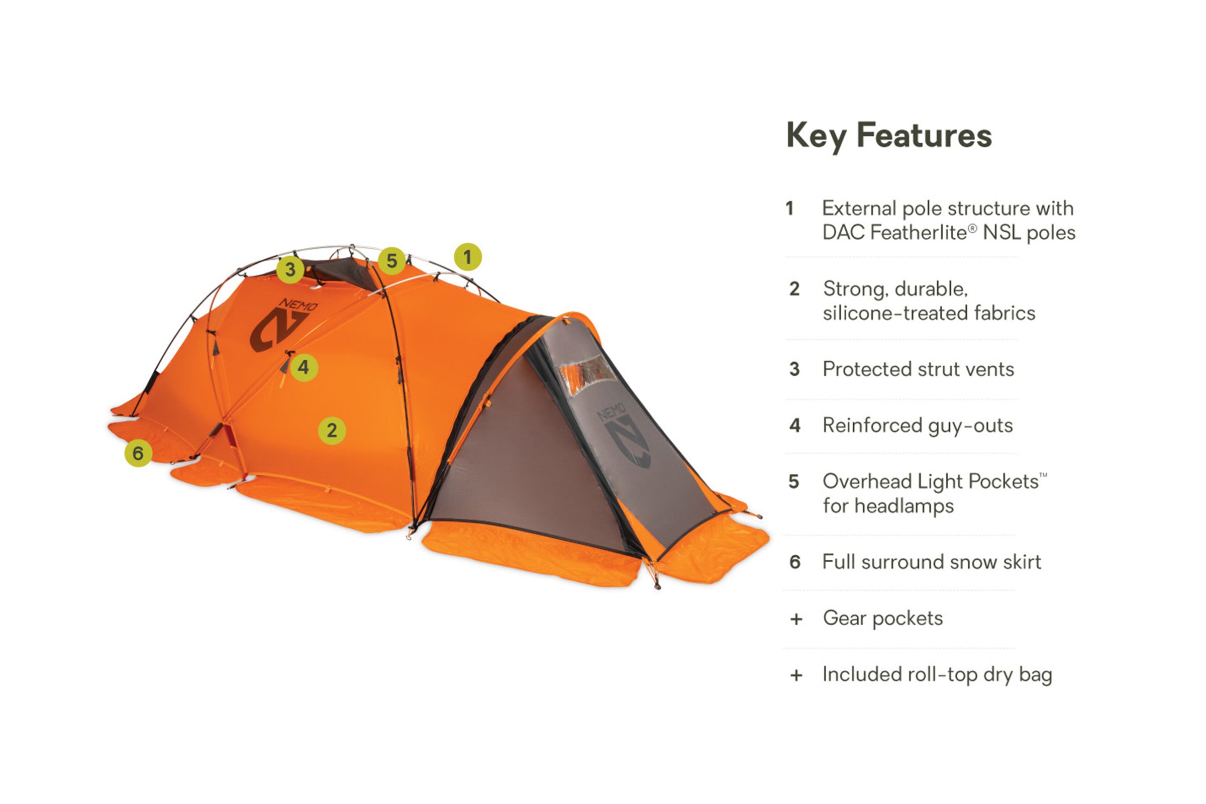 かろりー様MountainhikerInflatableSpinePlus Chogori™ Mountaineering Tent