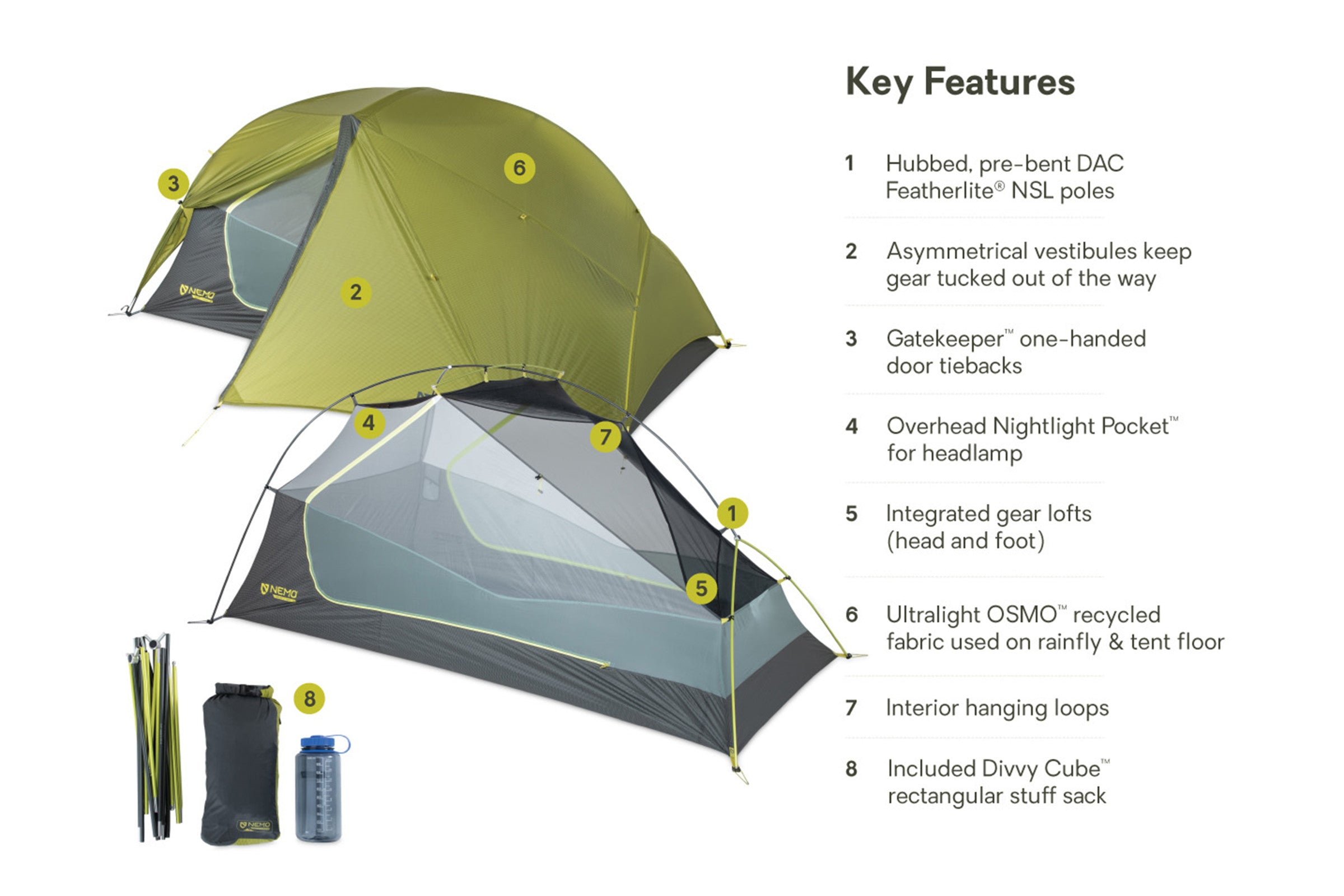 オムオム NEMO Dragonfly OSMO 2 Person Ultralight Backpacking Tent | Great