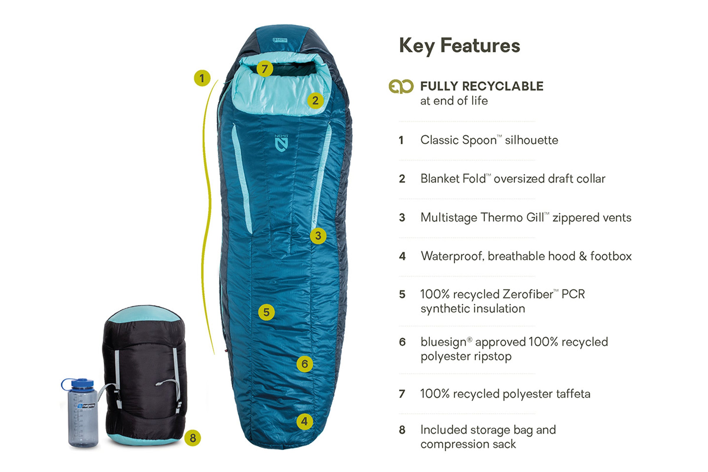 NEMO FORTE 寝袋 35°F ウィメンズレギュラー Nemo Forte™ Women's Synthetic Sleeping Bag 35℉