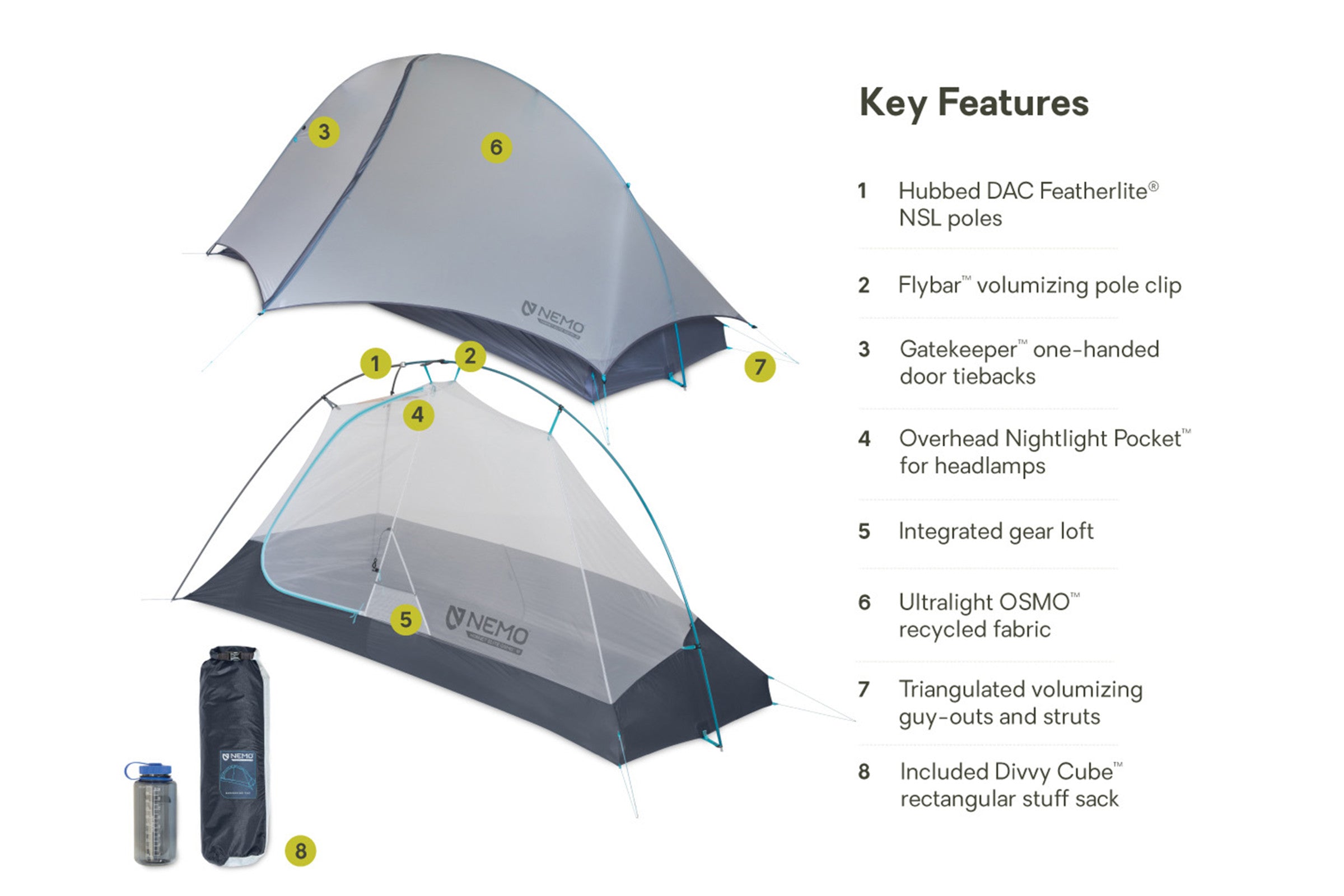 Hornet Elite OSMO™ Ultralight Backpacking Tent | NEMO Equipment