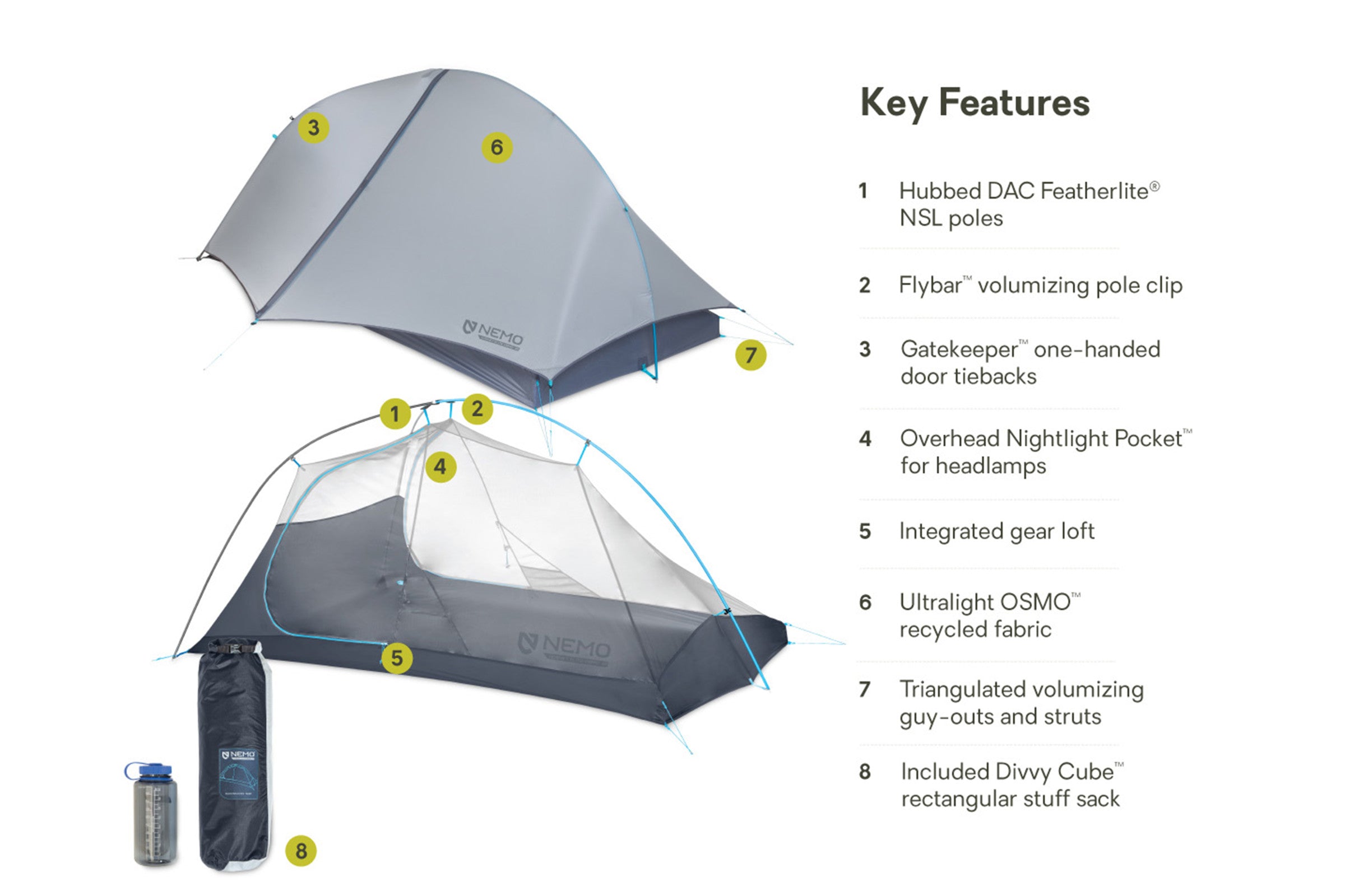NEMO　NEMO HORNET ELITE OSMO 2p　新品未開封 Hornet Elite OSMO™ Ultralight Backpacking Tent | NEMO Equipment