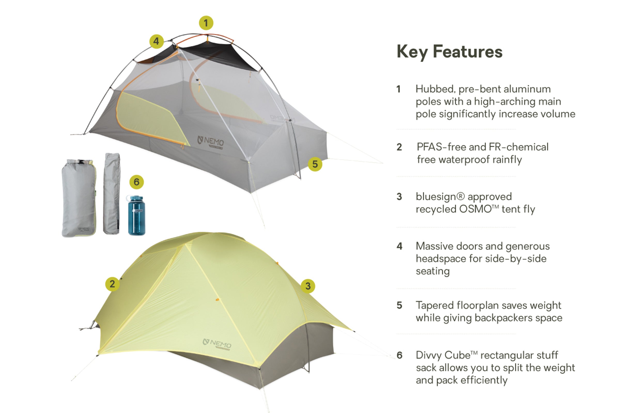 How Much Should a Backpacking Tent Weigh: Ultimate Lightweight Guide