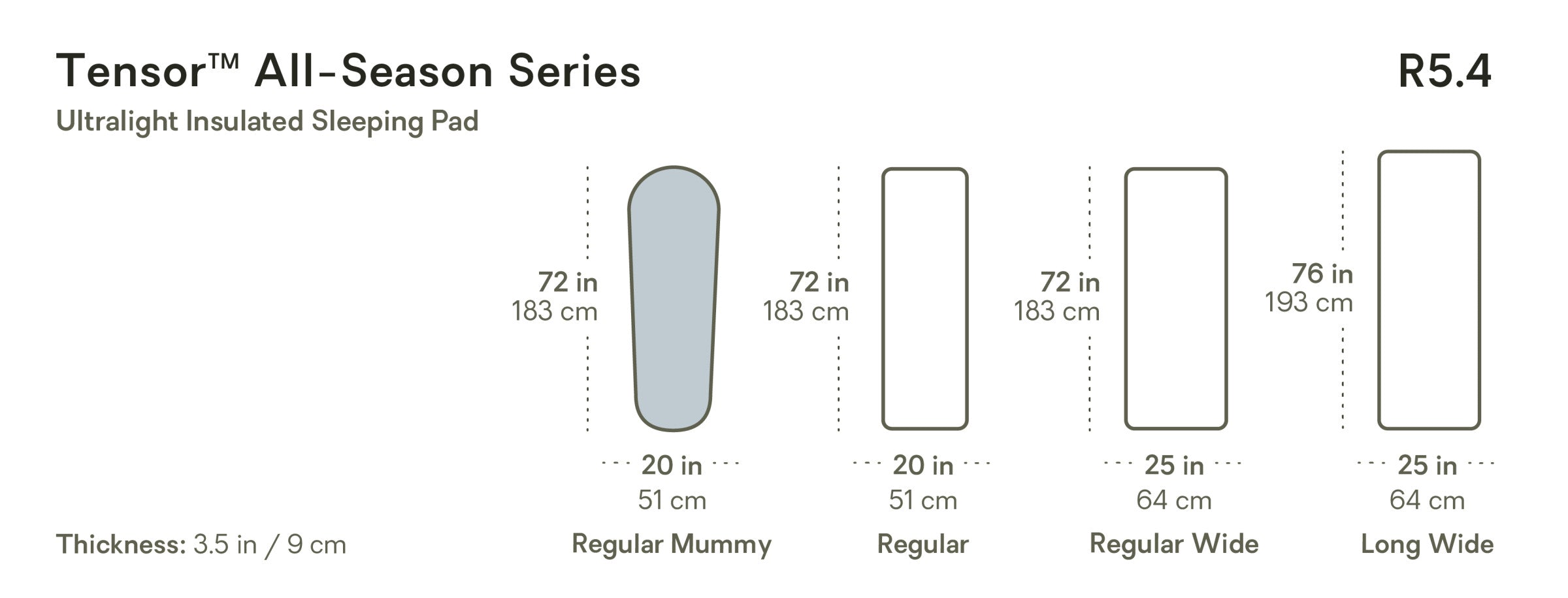 Tensor™ All-Season Ultralight Insulated Sleeping Pad | NEMO