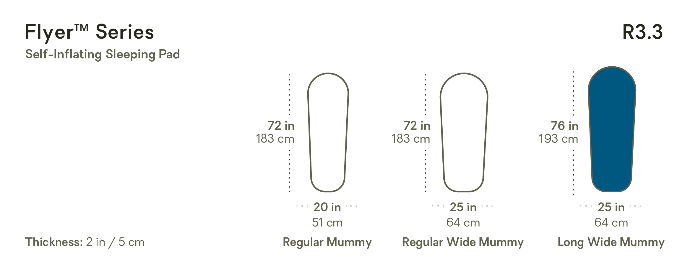 Flyer™ Self-Inflating bluesign® Sleeping Pad