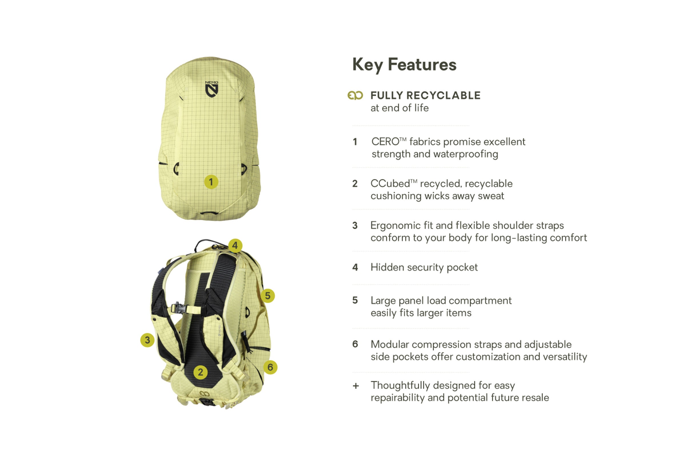 Resolve™ 15L Endless Promise® Technical Active Daypack