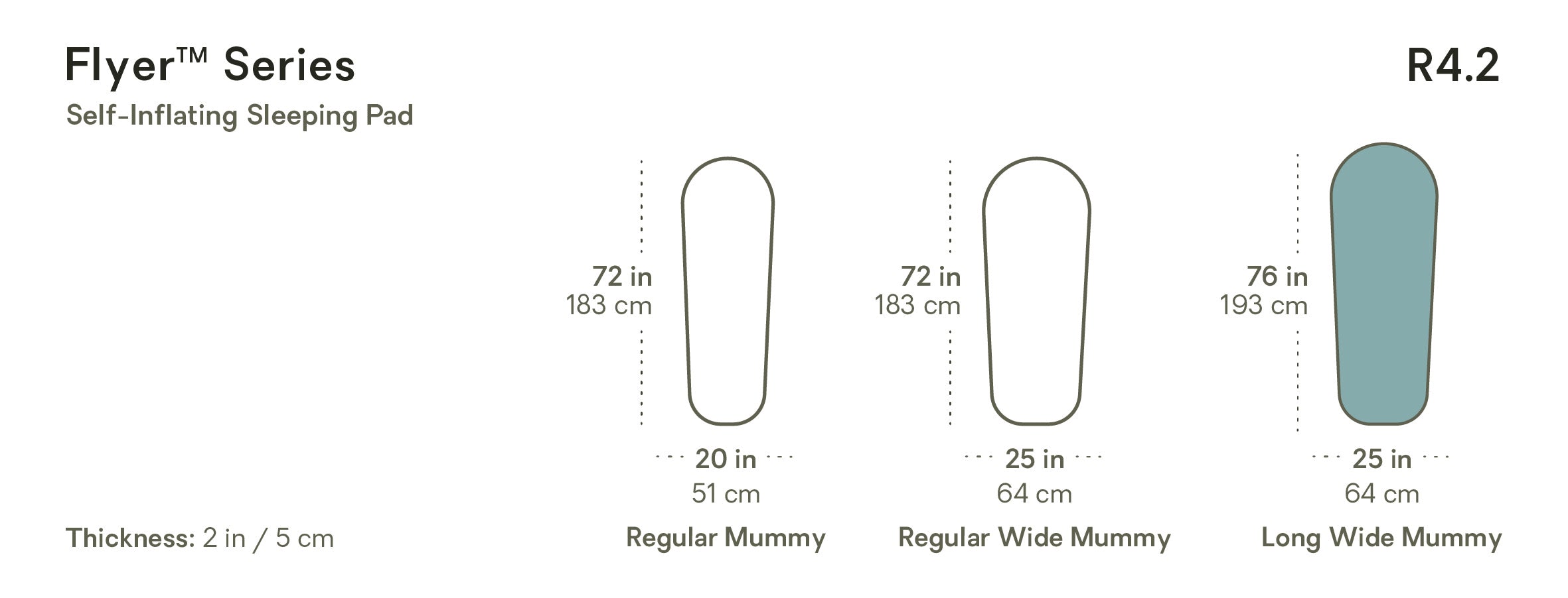 Flyer™ Self-Inflating Sleeping Pad