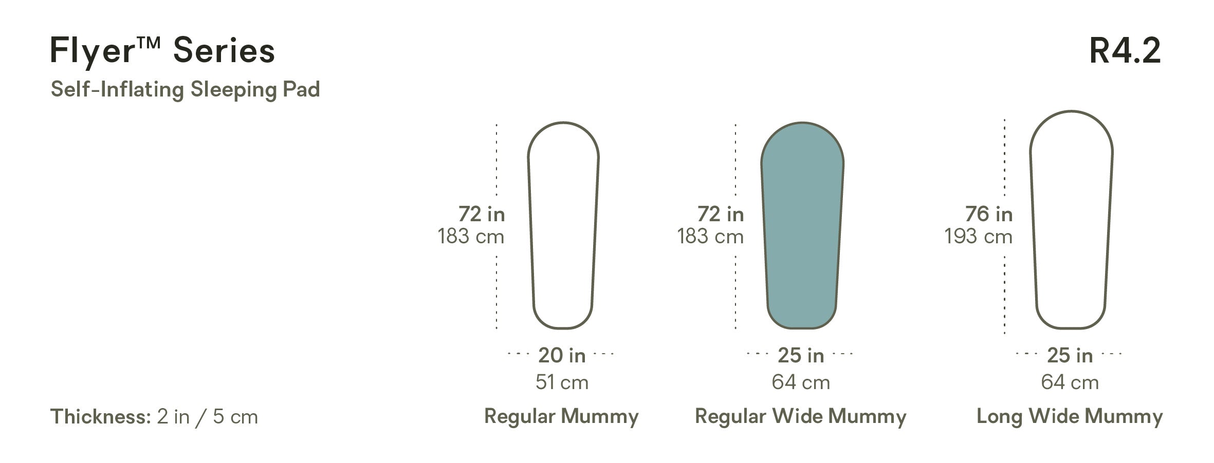 Flyer™ Self-Inflating Sleeping Pad