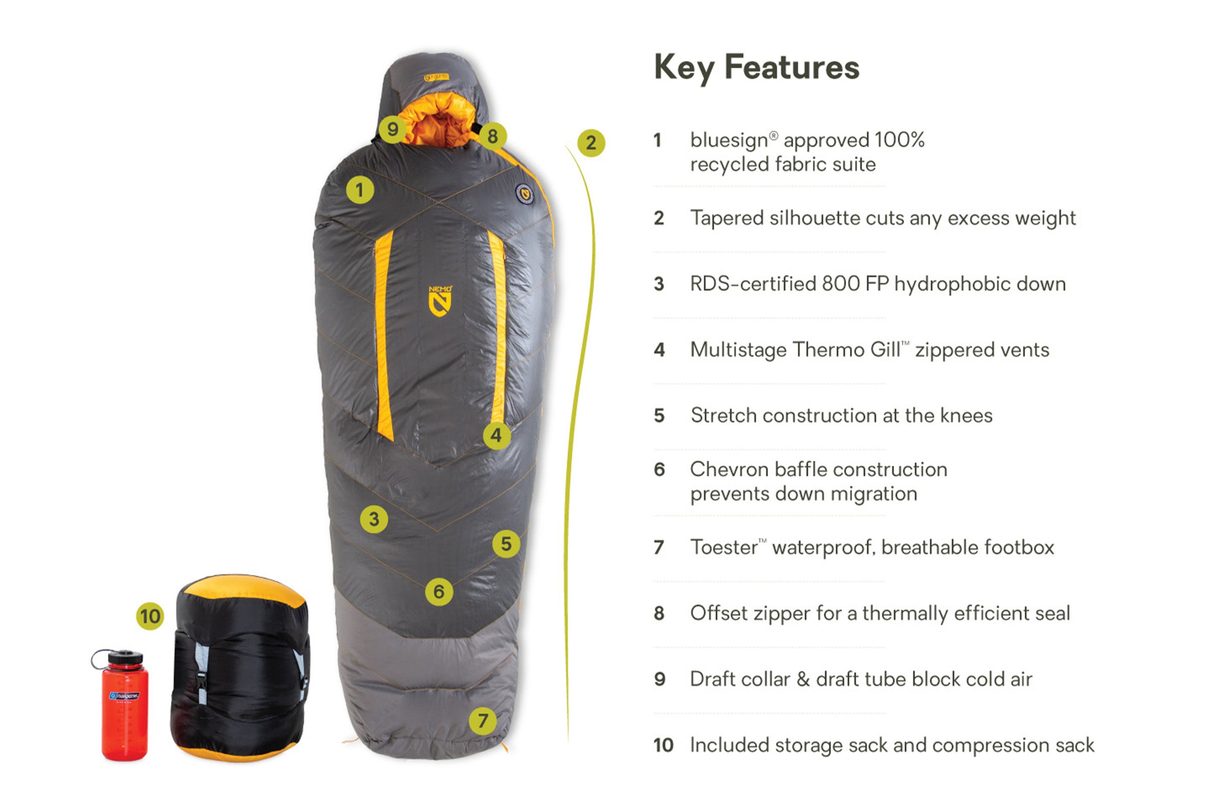 ☆送料無料 NEMO ニーモ SONIC ソニック 0 ス C3-R0 1839 Sonic™ Down Mummy Sleeping Bag
