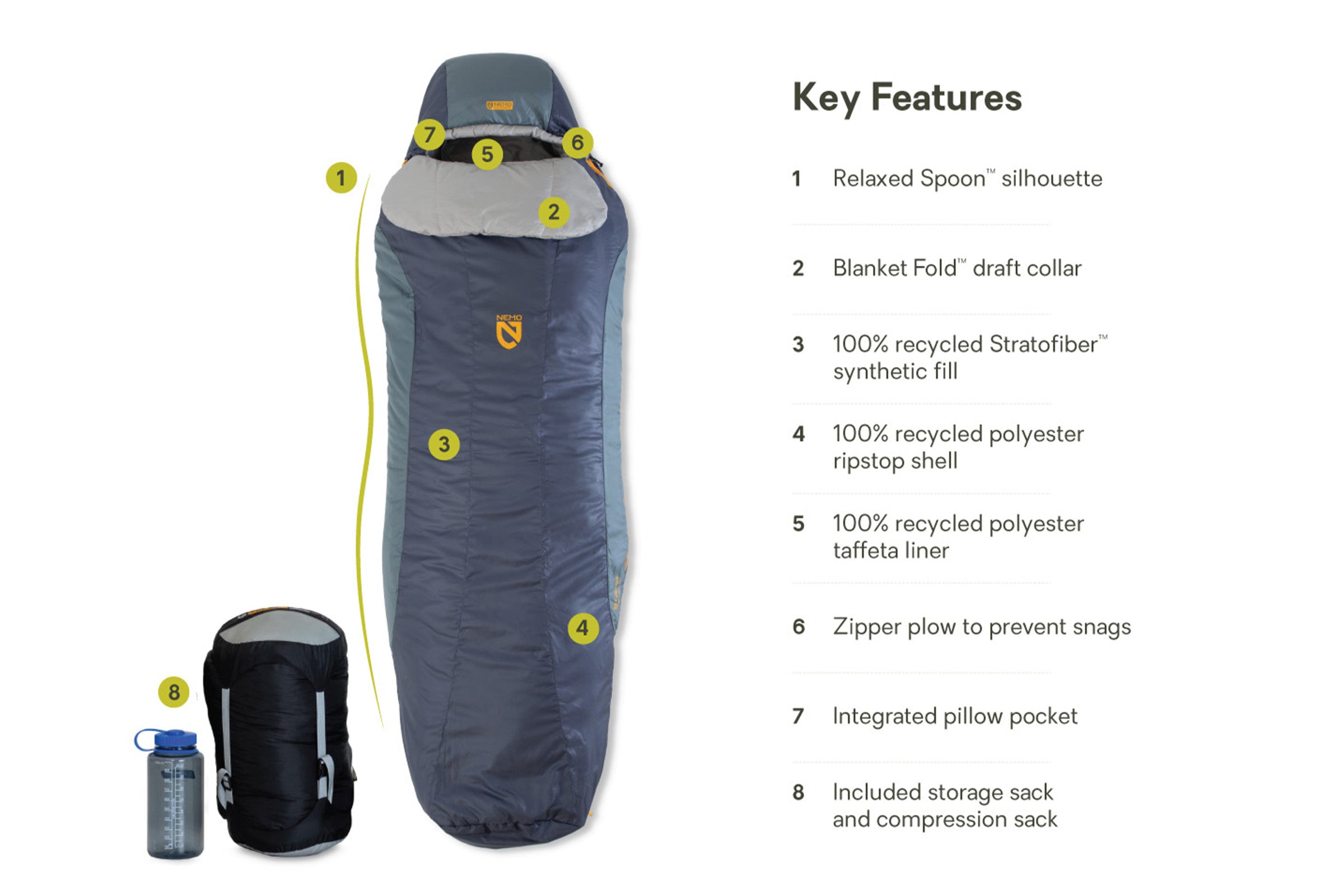 Tempo™ Men's Synthetic Sleeping Bag | NEMO Equipment
