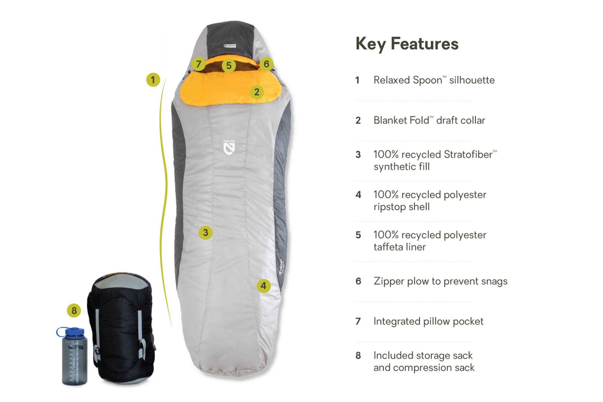 Tempo™ Men's Synthetic Sleeping Bag | NEMO Equipment