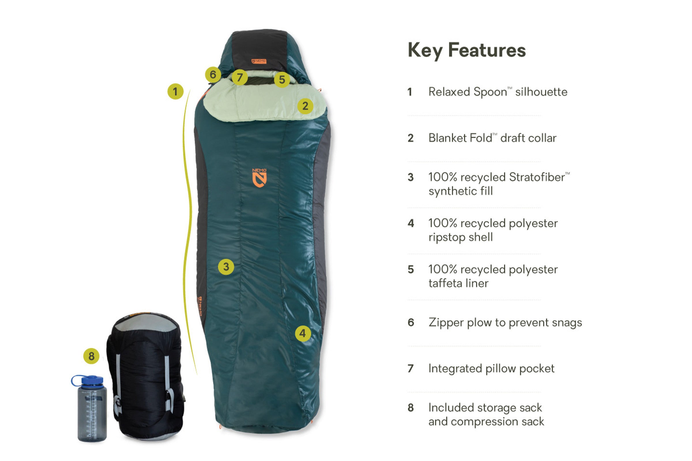 NEMOのTEMPO STRATOFIBER Tempo™ Women's Synthetic Sleeping Bag | NEMO Equipment