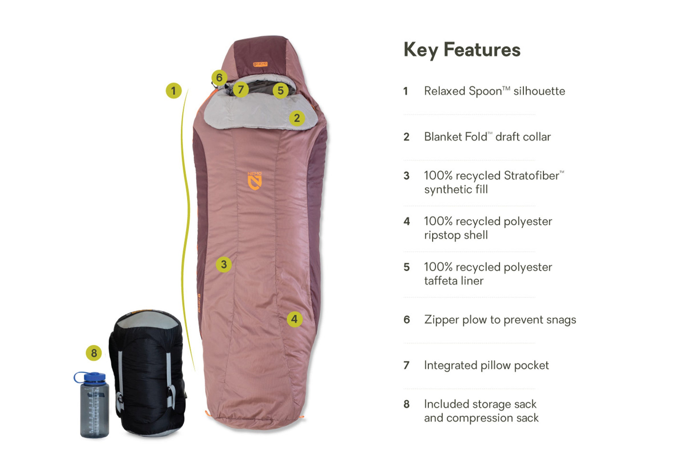 愛愛 ニーモ NEMO TEMPO 35°F Tempo™ Women's Synthetic Sleeping Bag | NEMO Equipment