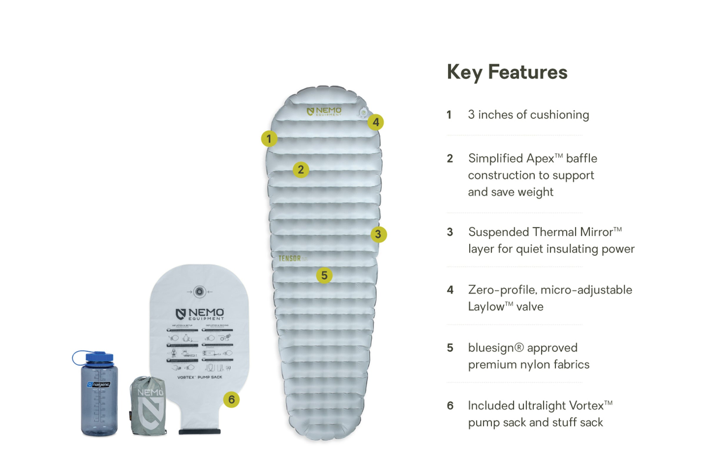 ニーモ Tensor Elite レギュラーサイズ Tensor™ Elite Ultralight Insulated Sleeping Pad | NEMO Equipment