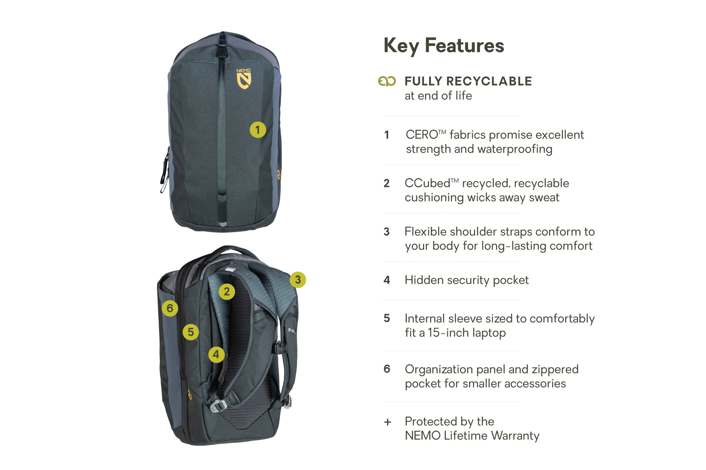 Vantage™ 20L Endless Promise® Everyday Adventure Daypack