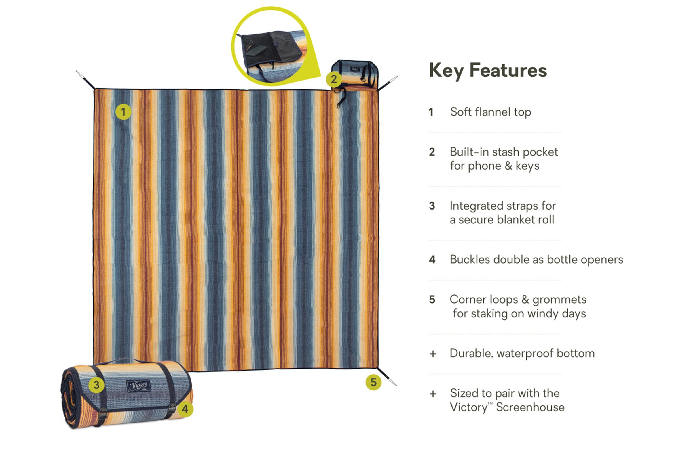 Victory™ Picnic Blanket