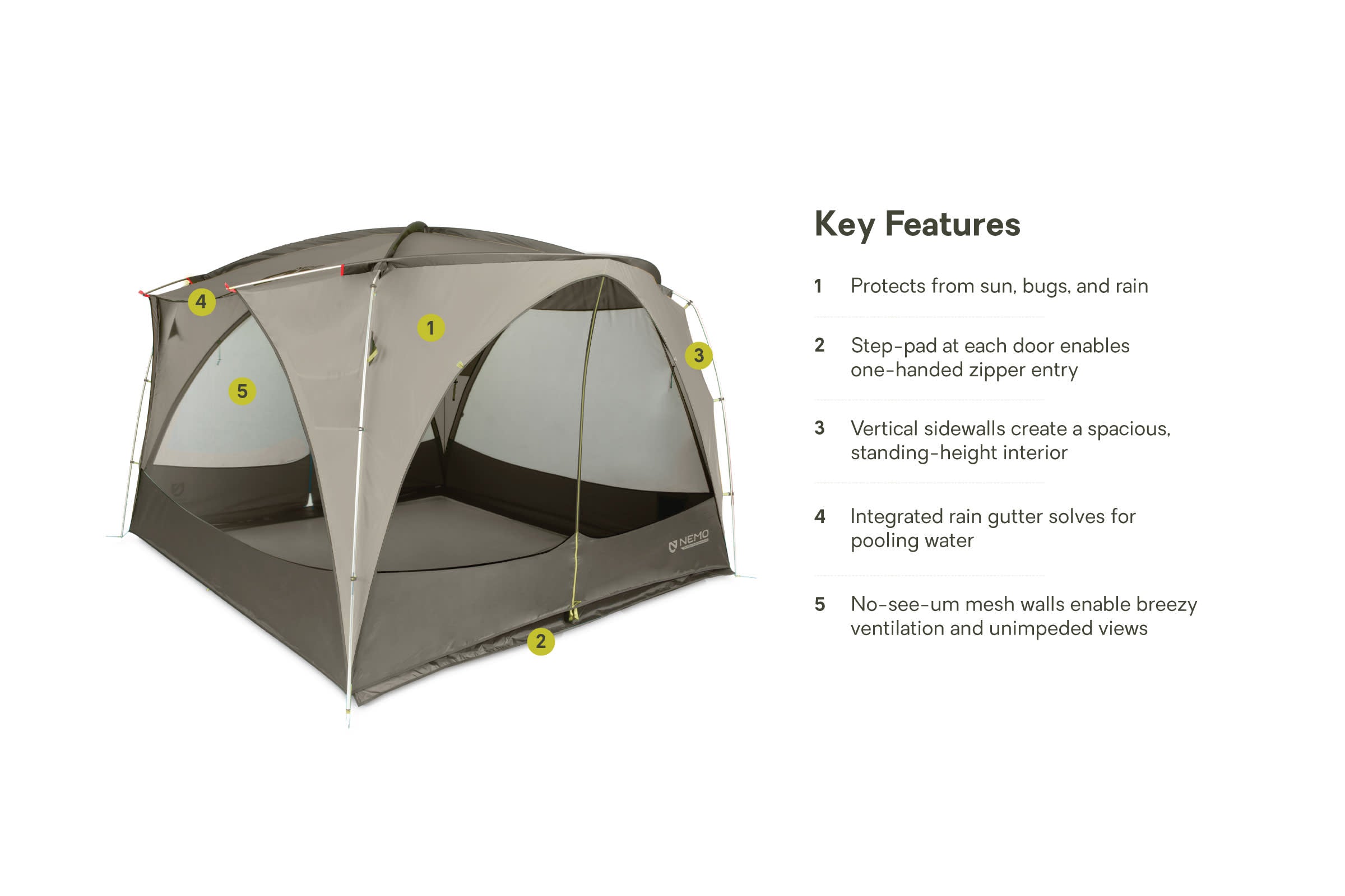 Victory™ Screenhouse Camp Shelter | NEMO Equipment