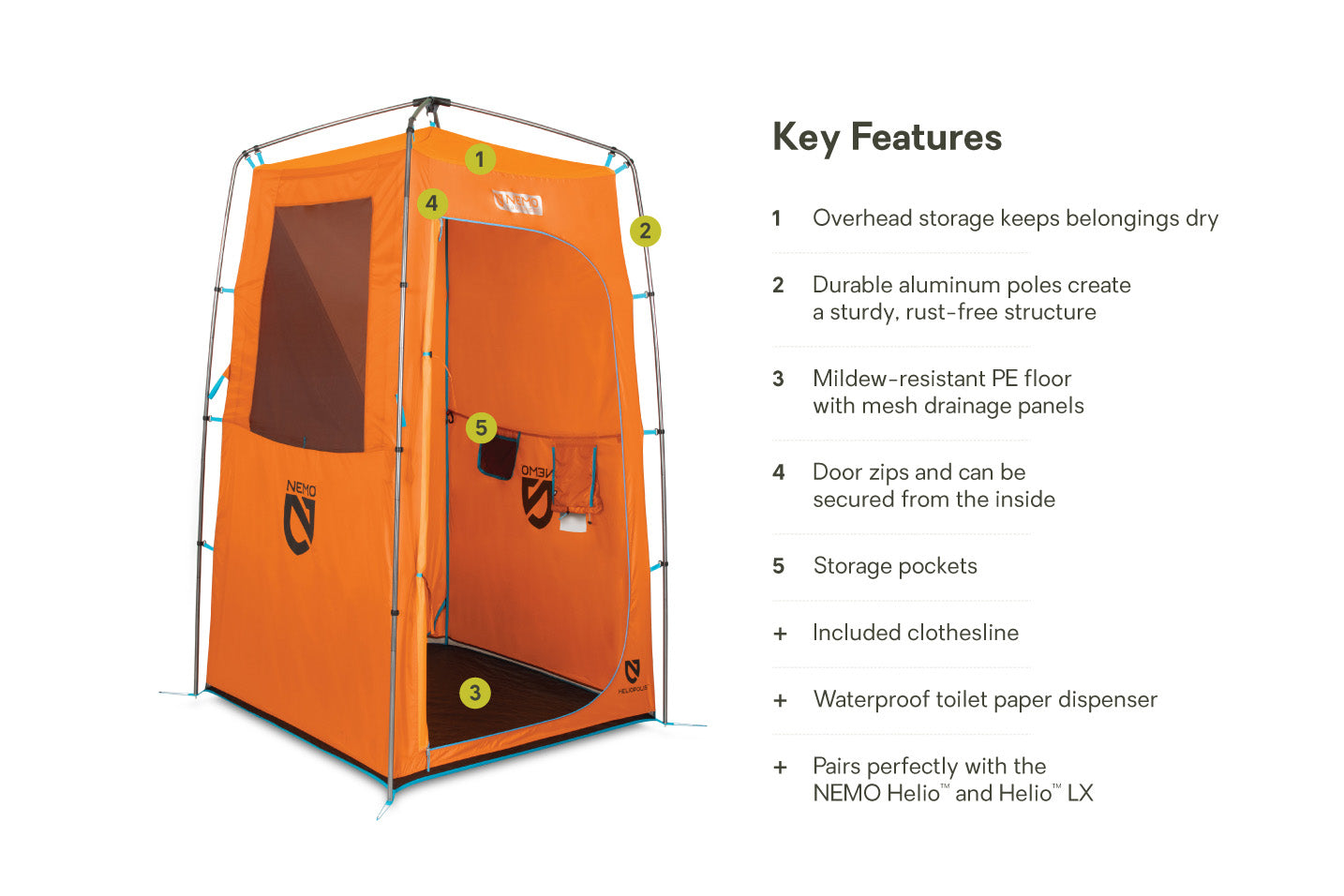 セット！新品　NEMO ヘリオポリスLX シャワーテント＆シャワー　Helio Heliopolis™ Privacy Shelter & Shower Tent | NEMO Equipment