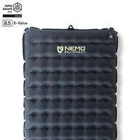 NEMO Tensor Extreme Conditions Regular